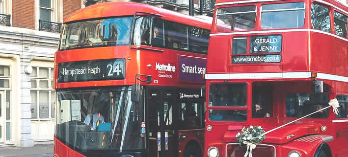 Übernachten in Hampstead